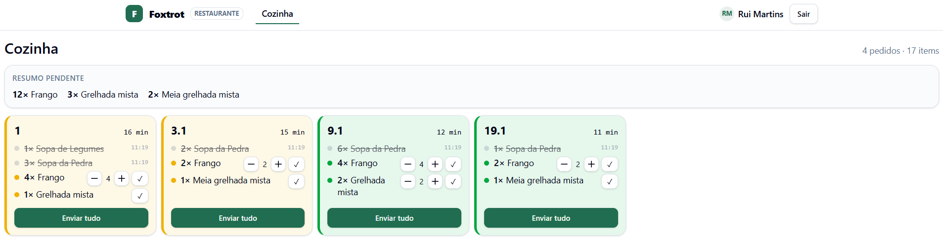 Ecrã da Cozinha do Foxtrote, com cartões de pedidos por mesa em tempo real