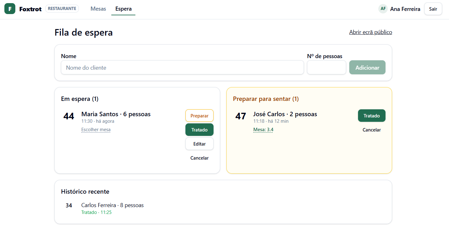 Ecrã da Fila de Espera com mesa reservada